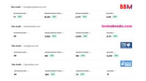 Free Website SEO Analysis and Site Audit - Presidential Election PH